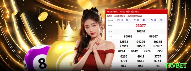 piabetbet Pro - Win Real BRL Screenshot 1